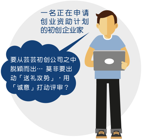 一名正在申请创业资助计划的初创企业家：『要从芸芸初创公司之中脱颖而出…  莫非要出动「送礼攻势」，用「诚意」打动评审？』