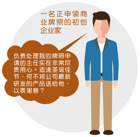 一名正申领商业牌照的初创企业家负责处理我的牌照申请的主任实在非常尽责用心。适逢圣诞佳节，何不将公司最新研发的产品送给他，以表谢意？