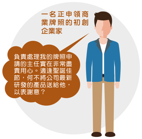 一名正申領商業牌照的初創企業家負責處理我的牌照申請的主任實在非常盡責用心。適逢聖誕佳節，何不將公司最新研發的產品送給他，以表謝意？