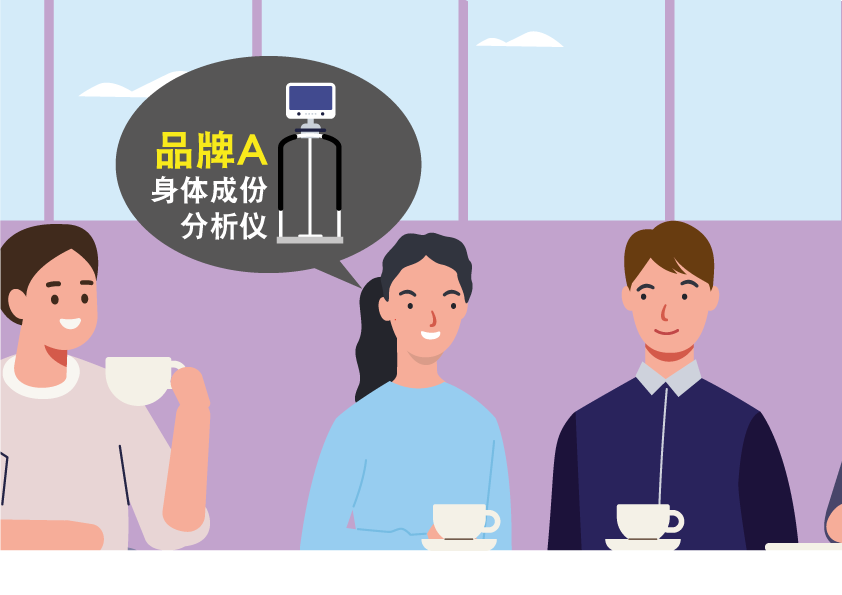 个案研究： 製药及医疗器材业网上诚信资源
