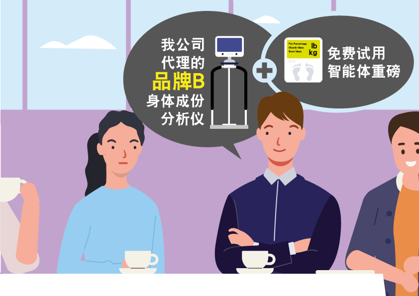 个案研究： 製药及医疗器材业网上诚信资源