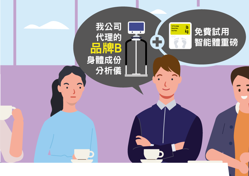 個案研究： 製藥及醫療器材業網上誠信資源